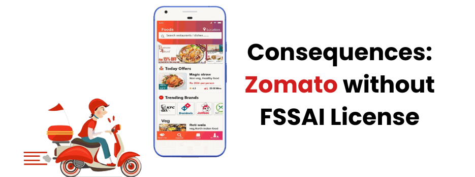 Consequences of Operating on Zomato Without a Valid FSSAI License